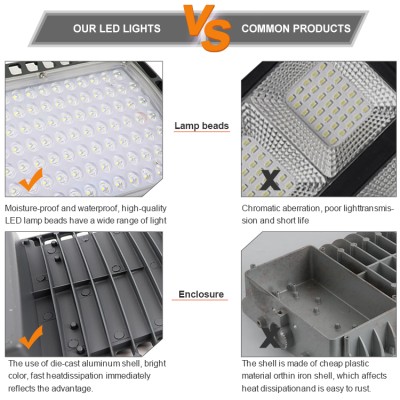 LED Street Light STR130picture5