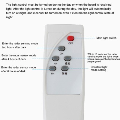 Solar Street Light SSL480picture6