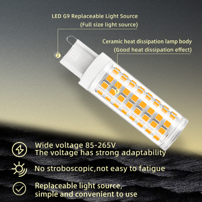 LED Gypsum Light GYL580picture5