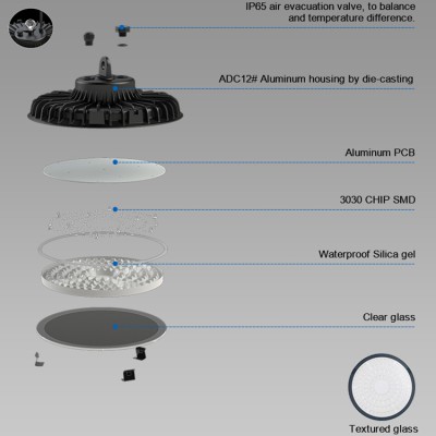 LED High Bay Light HBL190picture2