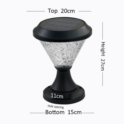 LED Post Top Light PTL270picture3