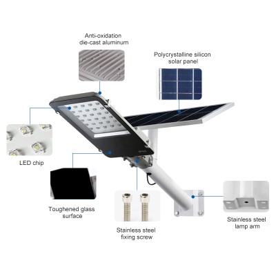 Solar Street Light SSL260picture3