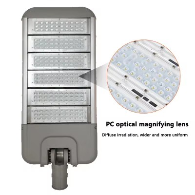 LED Street Light STR300picture2