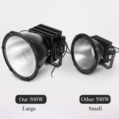 LED Flood Light FL110picture5