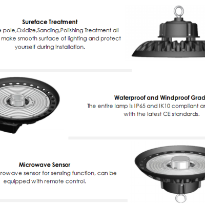 LED High Bay Light HBL390picture2