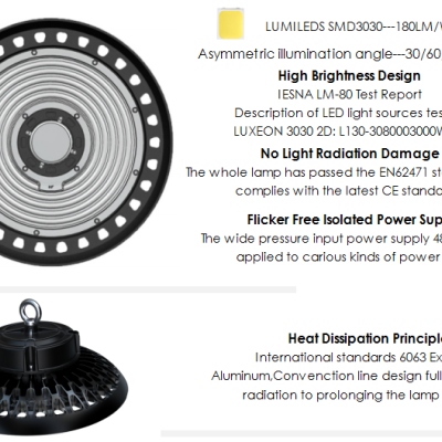 LED High Bay Light HBL390picture5