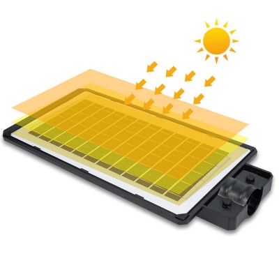 Solar Street Light SSL360picture3