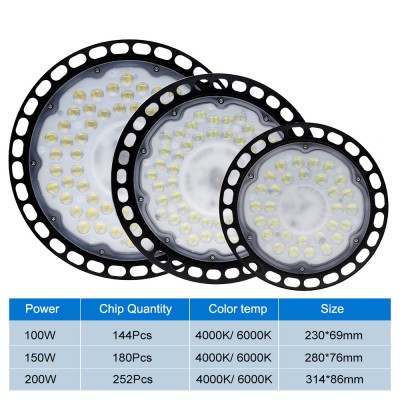 LED High Bay Light HBL420picture6