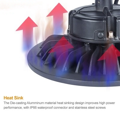 LED High Bay Light HBL820picture3
