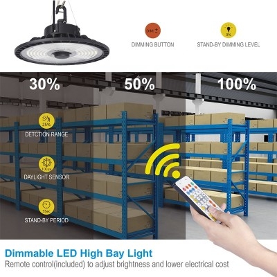 LED High Bay Light HBL820picture4