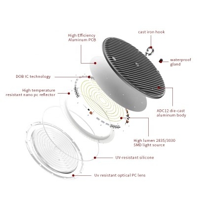 LED High Bay Light HBL620picture2
