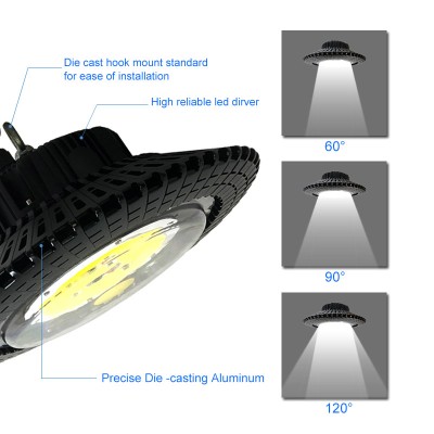 LED High Bay Light HBL630picture4