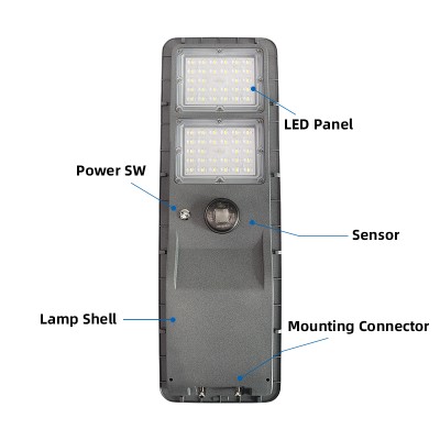 Solar Street Light SSL550picture2
