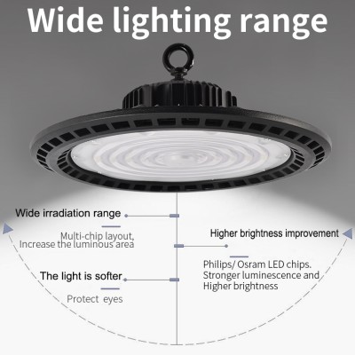 LED High Bay Light HBL700picture5