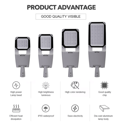 LED Street Light STR760picture6