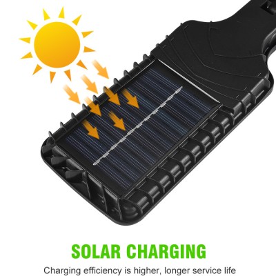 Solar Street Light SSL610picture5
