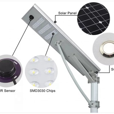Solar Street Light SSL640picture4