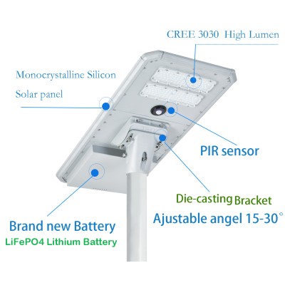 Solar Street Light SSL690picture2