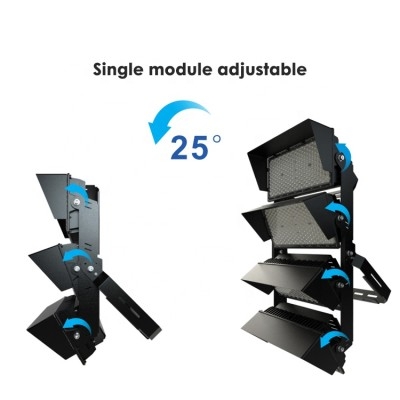 LED Stadium Light STA260picture4