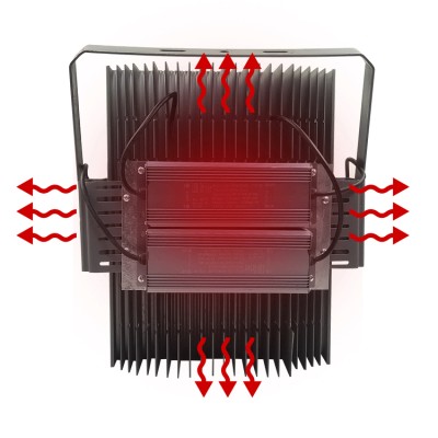 LED Flood Light FL1570picture6