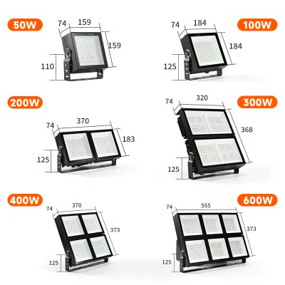 LED Stadium Light STA350picture2