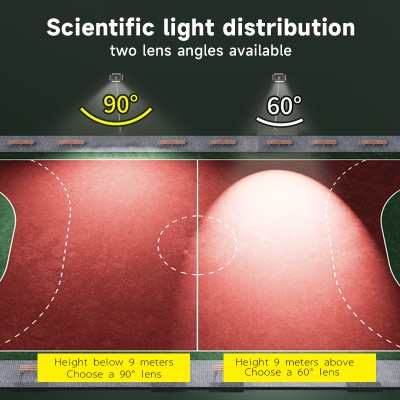 LED Stadium Light STA350picture3