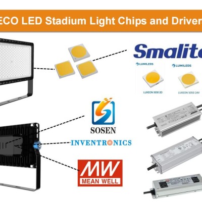 LED Stadium Light STA230picture3