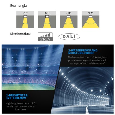 LED Stadium Light STA380picture5