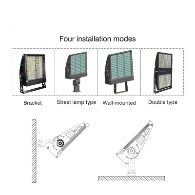 LED Stadium Light STA150picture3