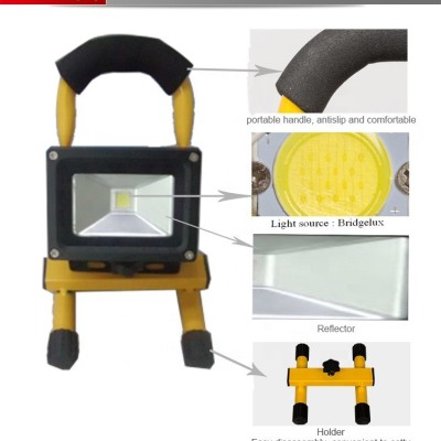 LED Flood Light FL530picture3