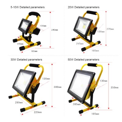 LED Flood Light FL530picture5