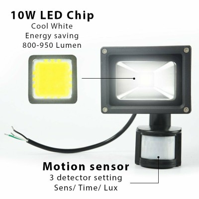 LED Flood Light FL870picture4