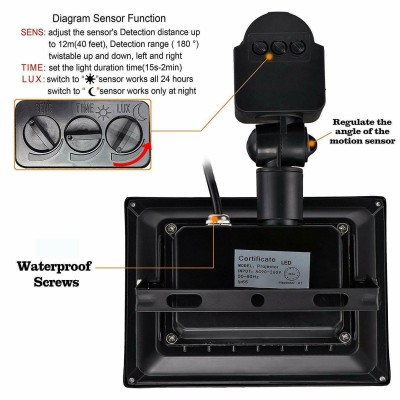 LED Flood Light FL870picture5