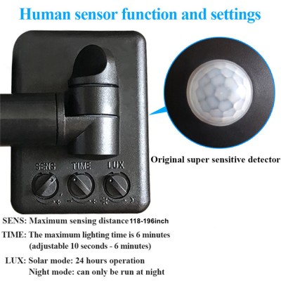 LED Flood Light FL880picture5