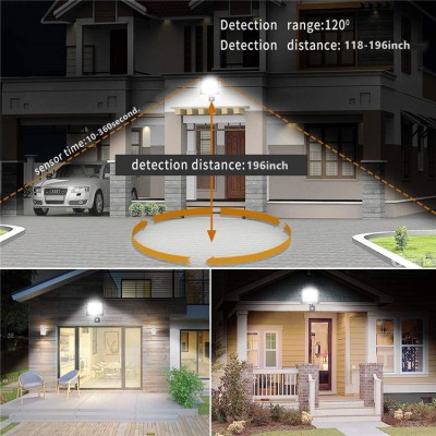 LED Flood Light FL880picture6