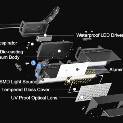 LED Stadium Light STA420picture4