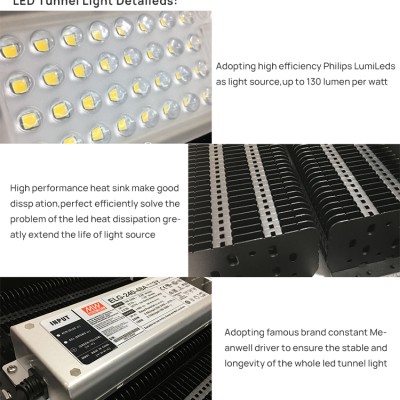 LED Stadium Light STA170picture4