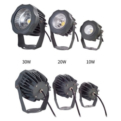LED Flood Light FL310picture4