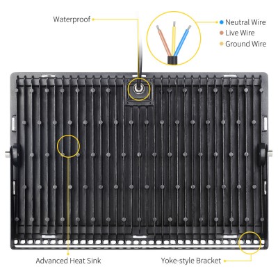 LED Flood Light FL1490picture6