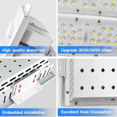 LED Canopy Light CAN720picture4