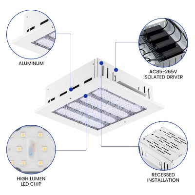 LED Canopy Light CAN630picture5
