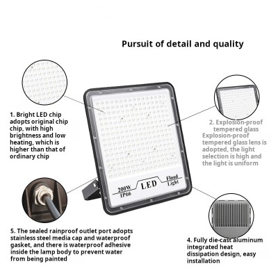 LED Flood Light FL720picture4