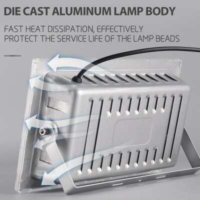 LED Flood Light FL1580picture3