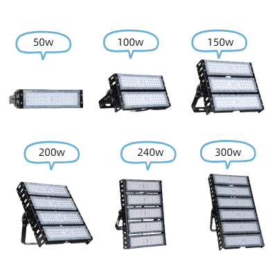 LED Tunnel Light TUN150picture2