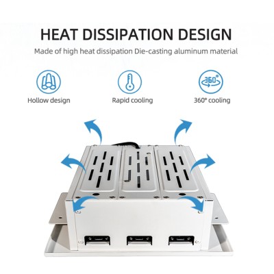 LED Canopy Light CAN400picture4