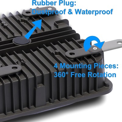 LED Canopy Light CAN750picture2