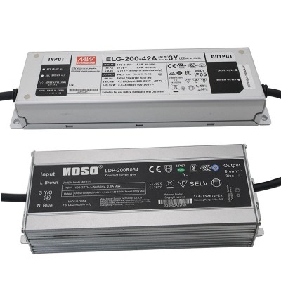 LED Flood Light FL1290picture4