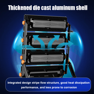 LED Stadium Light STA360picture3