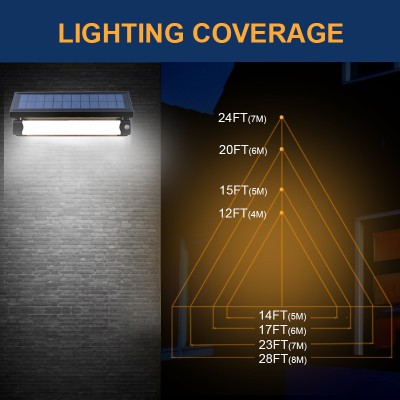 Solar Wall Light SWL230picture4