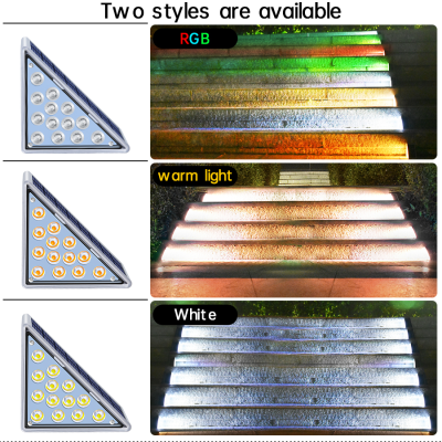 LED Stairs Light STL600picture3